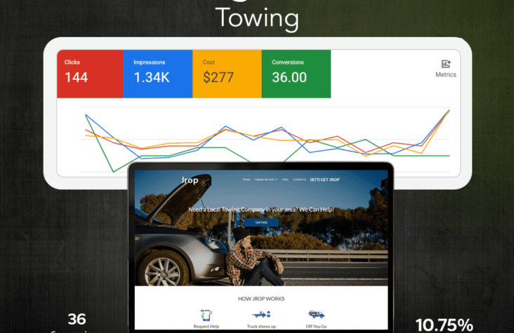 Towing