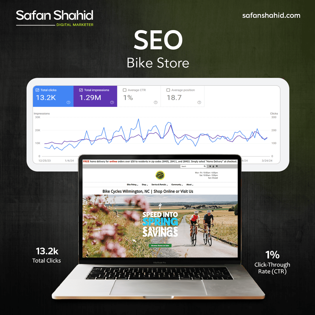 Bike Store