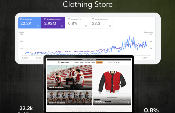 Clothing Store