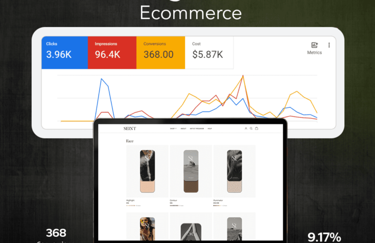 E-Commerce