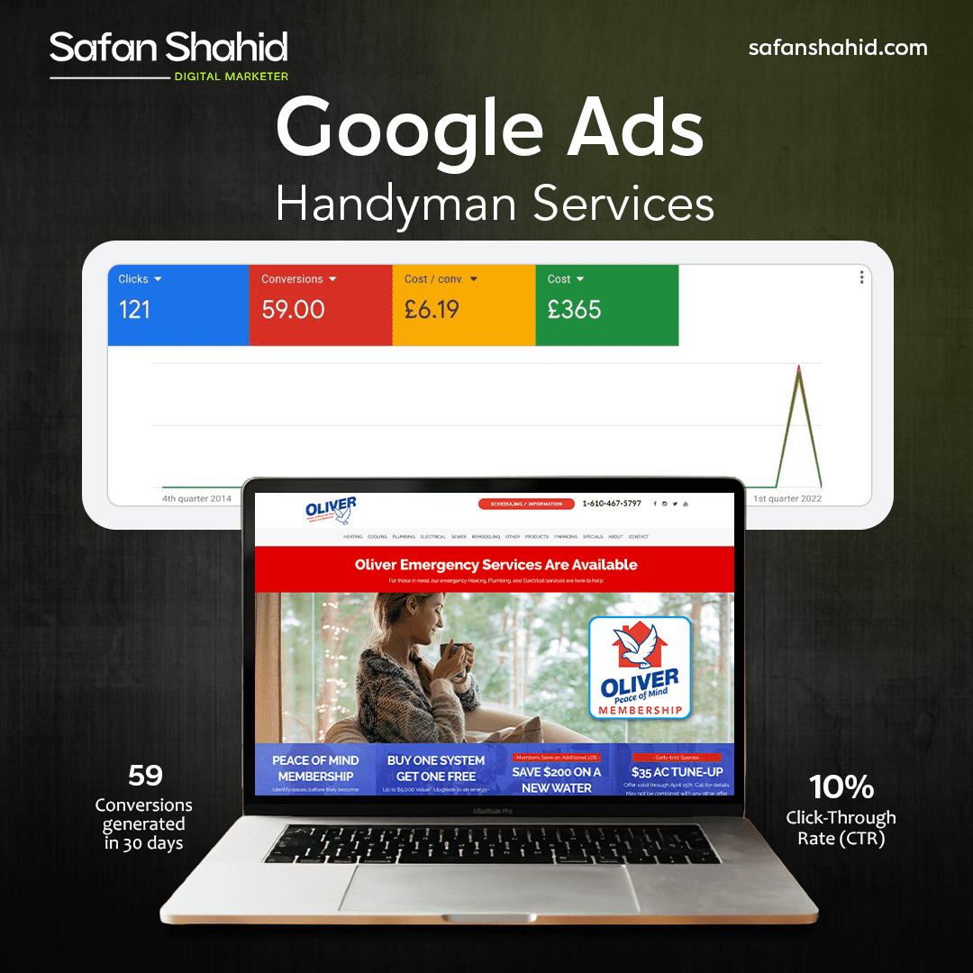 Handyman Services