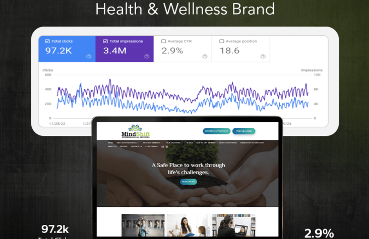 Health & Wellness