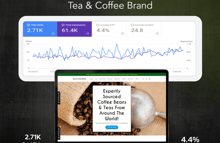 Tea & Coffee Brand