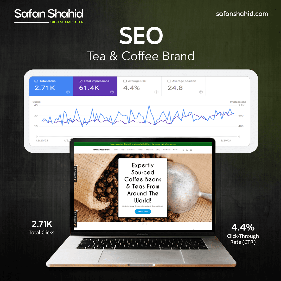 Tea & Coffee Brand